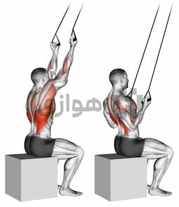 تصویر زیربغل قایقی - دست باز (باند)